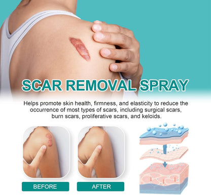 Spray de granos para el cuerpo - additional image 8