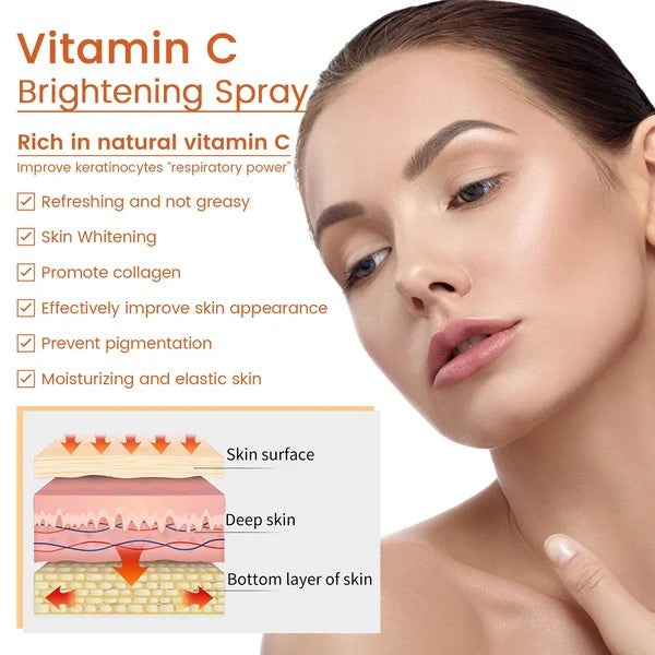 Spray Vitamina C - additional image 2